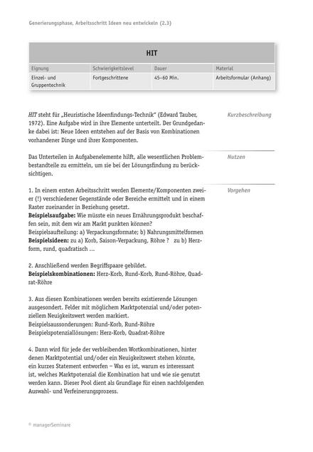 zum Tool: Kreativitäts-Tool: HIT