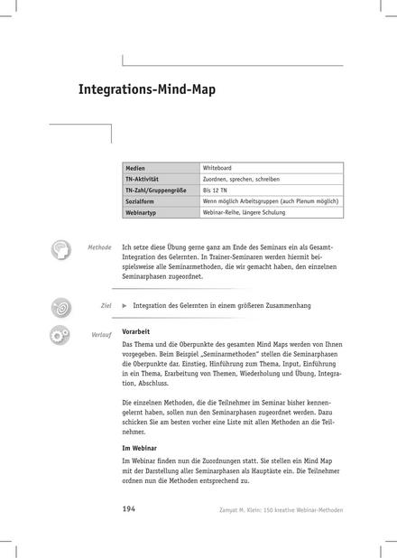 Webinar-Methode: Integrations-Mind-Map
