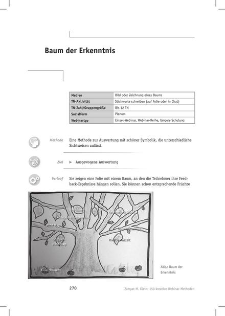 Tool  Webinar-Methode: Baum der Erkenntnis