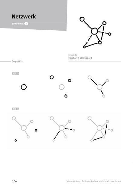 Tool  Symbole zeichnen: Netzwerk