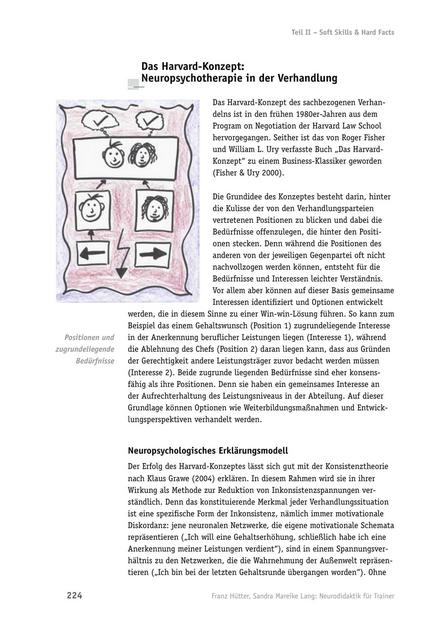 Neurodidaktik: Das Harvard-Konzept