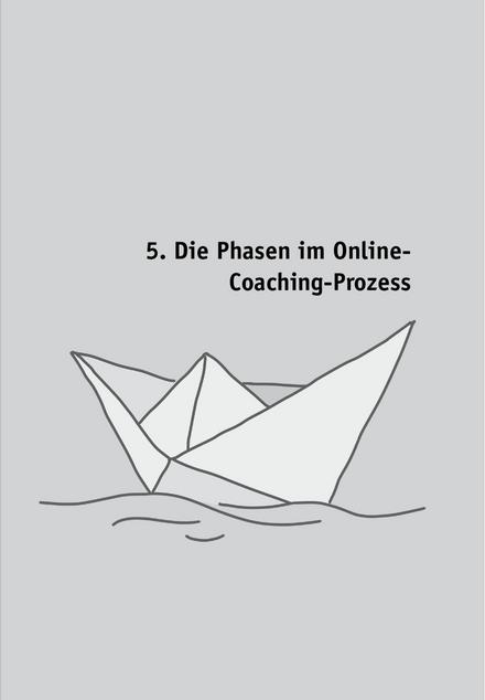 Tool  Die Phasen im Online-Coaching-Prozess