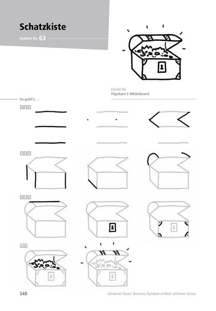 Tool  Symbole zeichnen: Schatzkiste