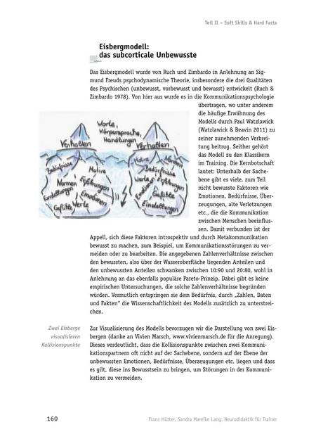 zum Fachbeitrag: Neurodidaktik: Eisbergmodell