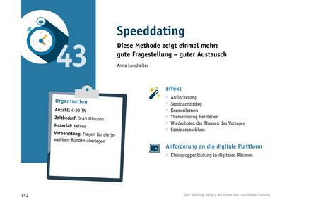 zum Tool: Online-Training: Speeddating