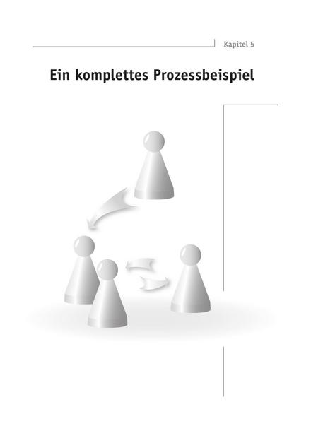 Tool  Praxisbeispiel: Coaching eines Führungsteams aus der Automobil-Industrie
