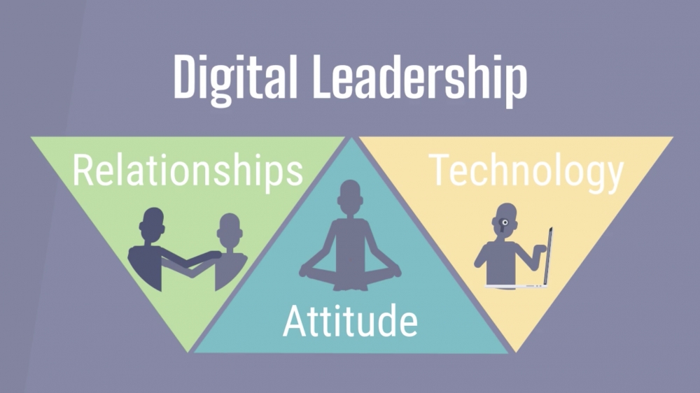 Erklärfilm Digital Leadership - more than digital working