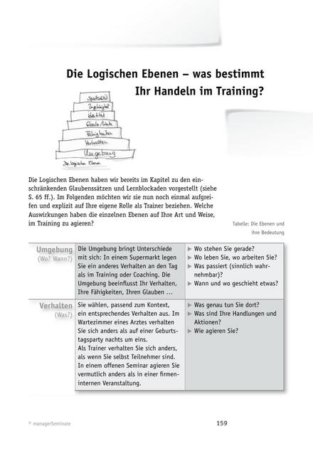 zum Fachbeitrag: Die Trainer-Rolle: Die Logischen Ebenen - was bestimmt Ihr Handeln im Training?