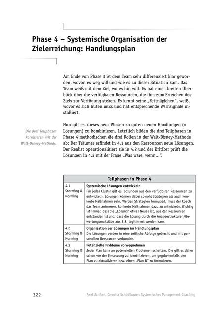 Neue Hamburger Schule: Teamcoaching - Phase 4