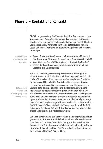 Neue Hamburger Schule: Teamcoaching - Phase 0